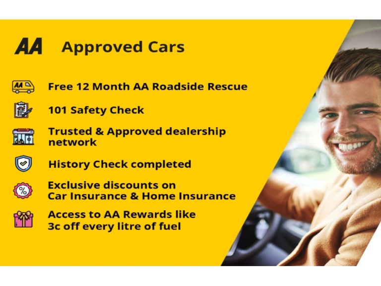 photo3 of a used Hyundai Tucson Manual for sale Dublin 51921